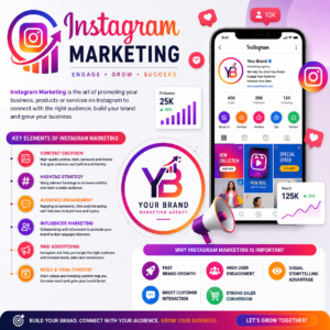 Instagram Marketing