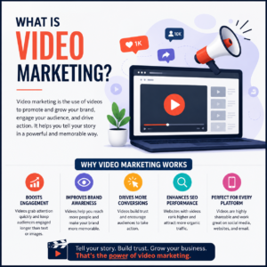 video Marketing